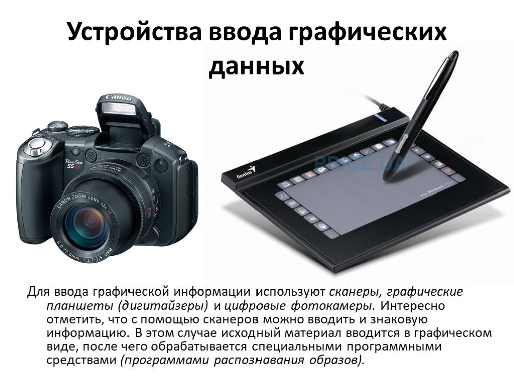 Устройства графического ввода. Устройства ввода графической информации. Устройства ввода графических данных. Для ввода графической информации используется. Устройства ввода графической информации: цифровые фотоаппараты.