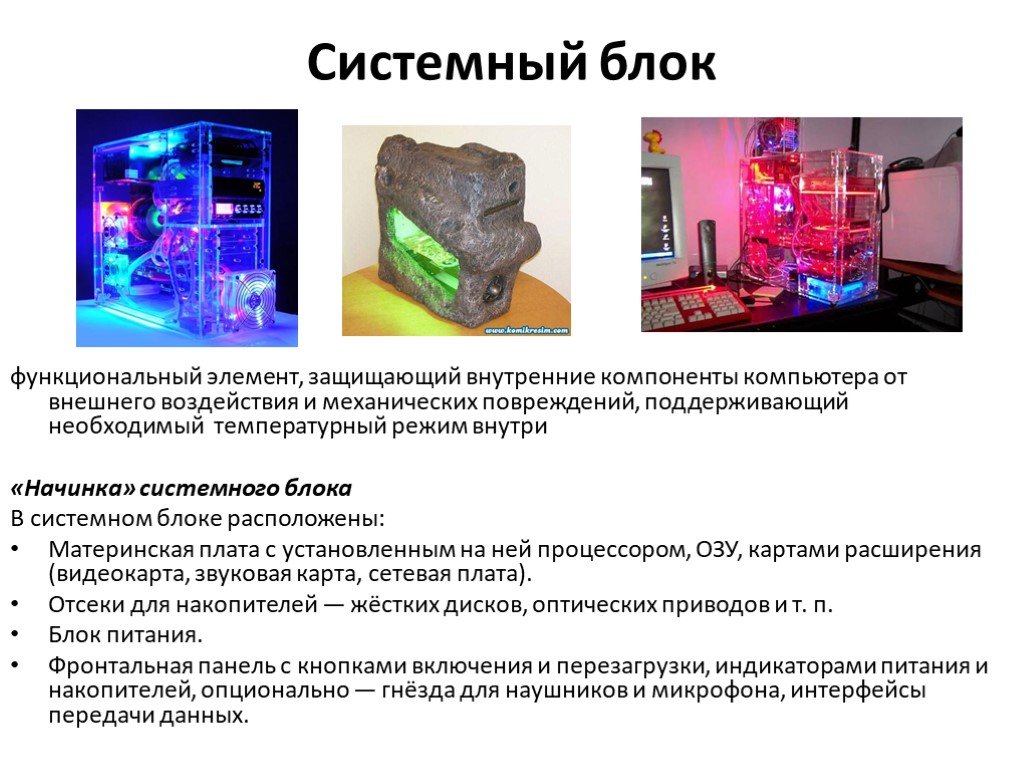 Защищенный элемент. Функциональный элемент защищающий внутренние компоненты ПК. Функциональные элементы системного блока. Защищает внутренние компоненты компьютера от внешних воздействий. Что защищает внутренние элементы компьютера от внешних воздействий.