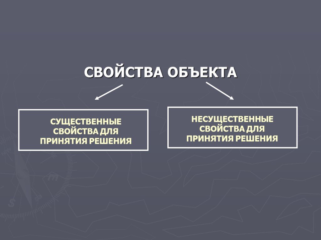 Какое свойство объекта. Существенные свойства объекта. Существенные и несущественные свойства объекта. Существенные свойства примеры. Несущественное свойство объекта это.