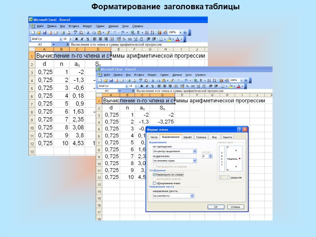 Форматирование электронных таблиц. Форматирование заголовка таблицы. Отформатировать Заголовок таблицы. Форматирования шапки таблиц.