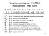 Регистр состояния (FLAGS) процессора Intel 8086. CF — флаг переноса при арифметических операциях, PF — флаг четности результата, AF — флаг дополнительного переноса, ZF — флаг нулевого результата, SF — флаг знака (старший бит результата), TF — флаг пошагового режима (для отладки), IF — флаг разрешени