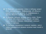 5) Порядок следования строк в таблице может быть произвольным. Информация об объекте одного класса не зависит от информации о другом объекте такого же класса. 6) Каждая таблица должна иметь ключ. Ключ – это поле или совокупность полей, которые единственным образом определяют каждую строку в таблице.