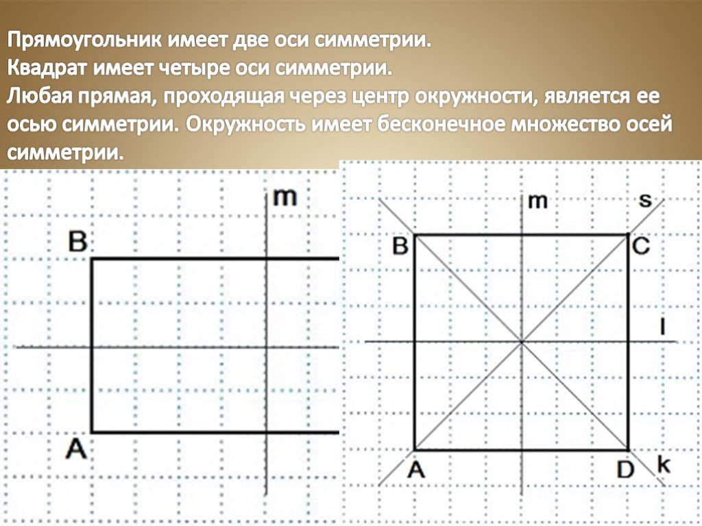 У прямоугольника 2 оси. Прямоугольник имеет две оси симметрии. Построение прямоугольника. Прямоугольник симметричная фигура. Симметрия относительно точки прямоугольника.