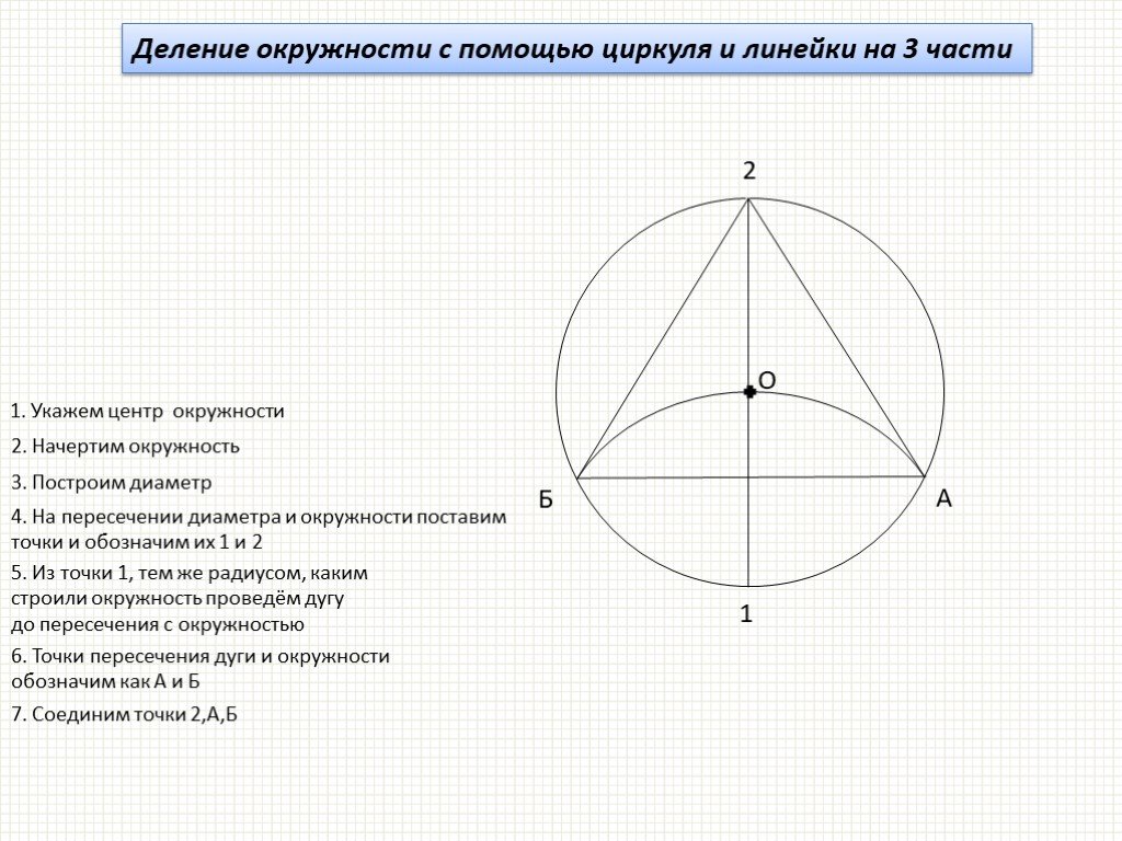 Как делить окружность на 3