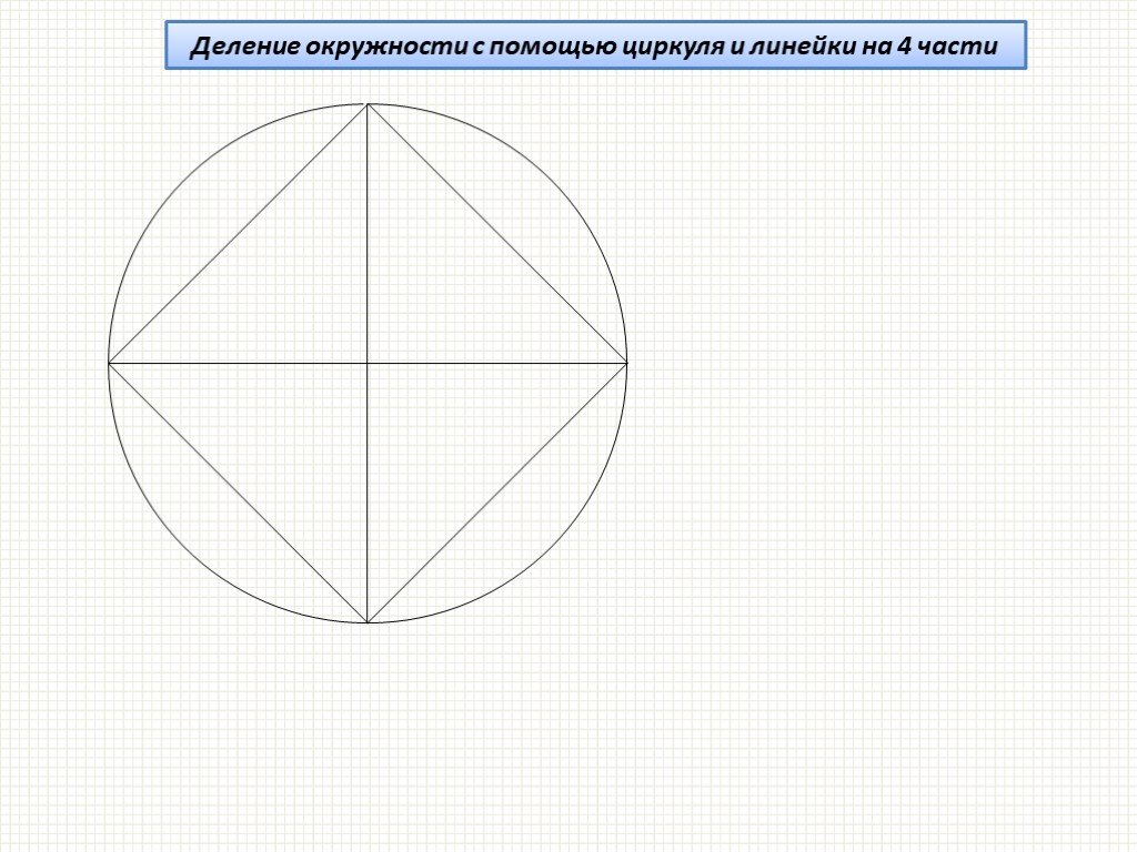 Деление круга с помощью циркуля. Деление круга на четыре части. Круг разделенный на 4 части.