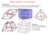 Определение Многогранник называется описанным около сферы(а сфера вписанной в многогранник), если все грани многогранника касаются этой сферы. Следствие Центр вписанной сферы есть точка, равноудаленная от всех граней многогранника.