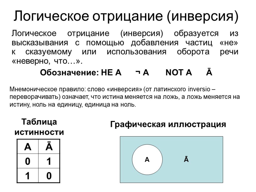 Логическое отрицание. Отрицание в логике примеры. Логическое отрицание или инверсия:. Инверсия это логическое. Логическое отрицание обозначается.