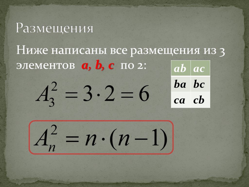 Ниже написанное. Составить размещение из 3 элементов по 2. Число размещений 4 элементов по 3 равно. Составить все размещения. Число размещений 5 элементов по 3 равно.