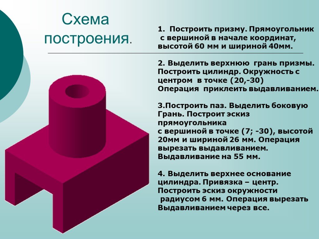 Построение геометрических фигур презентация. Операция 