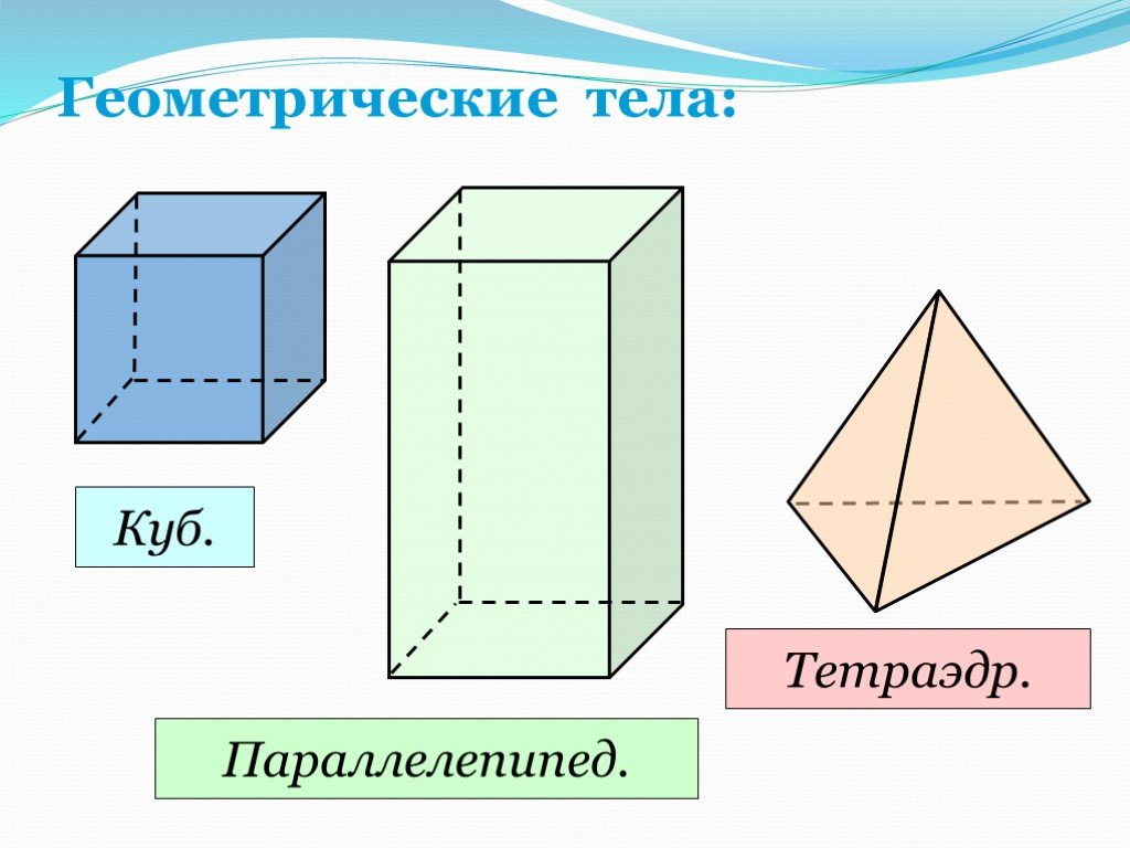 Тема параллелепипед куб. Призма параллелепипед куб. Куб параллелепипед тетраэдр. Призма прямоугольный параллелепипед куб. Сечение тетраэдра и параллелепипеда 10 класс.