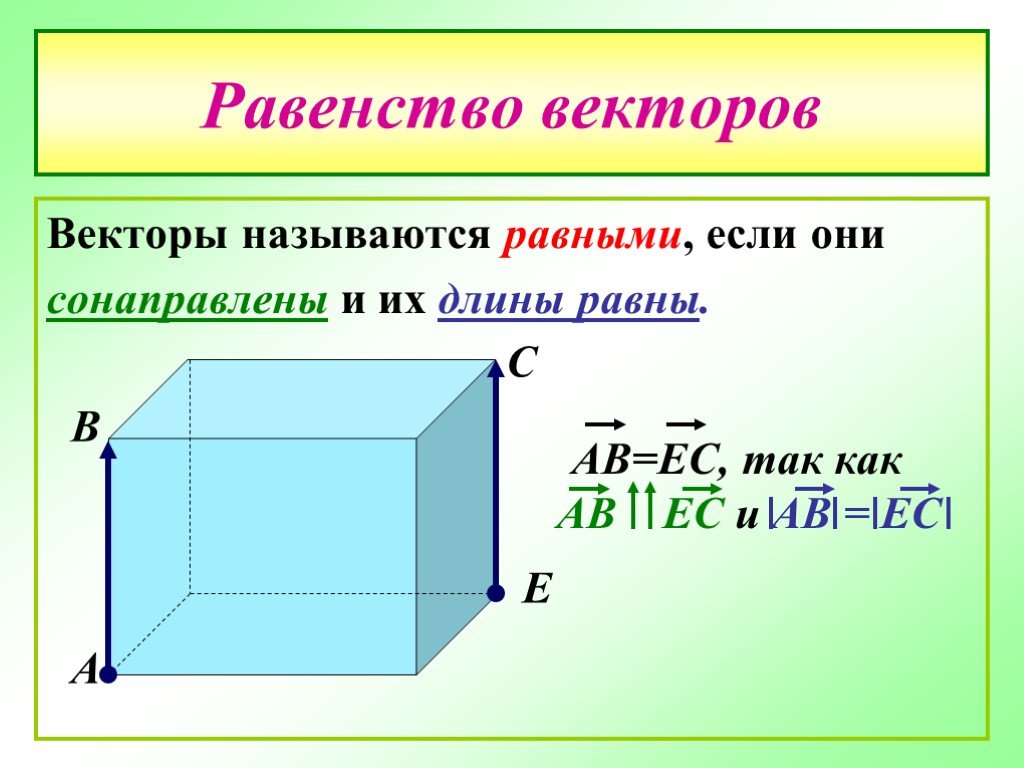 Векторы в пространстве проект