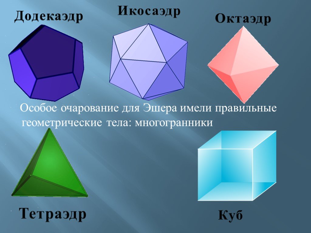 Октаэдр гексаэдр. Правильные многогранники тетраэдр октаэдр додекаэдр. ТЭТРАИДЕР октаидер иксаидер додекаэдрэктайдер. Тетраэдр куб октаэдр додекаэдр икосаэдр. Тетраэдр, октаэдр, куб (гексаэдр), додекаэдр и икосаэдр.
