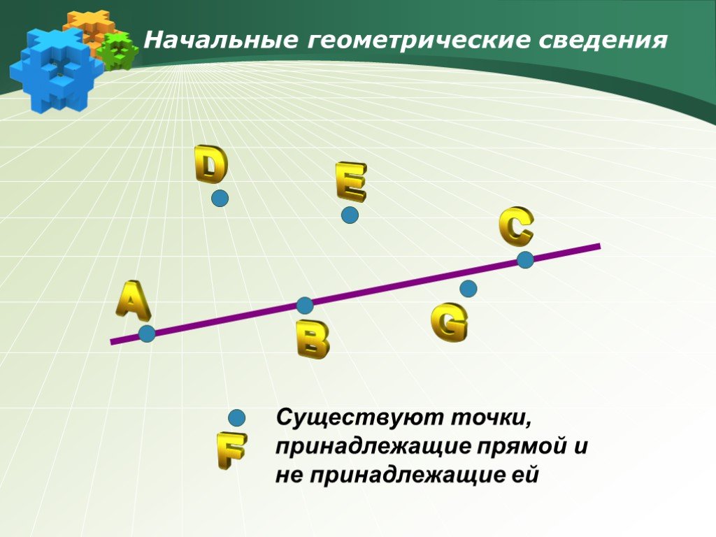 Начальные геометрические сведения презентация