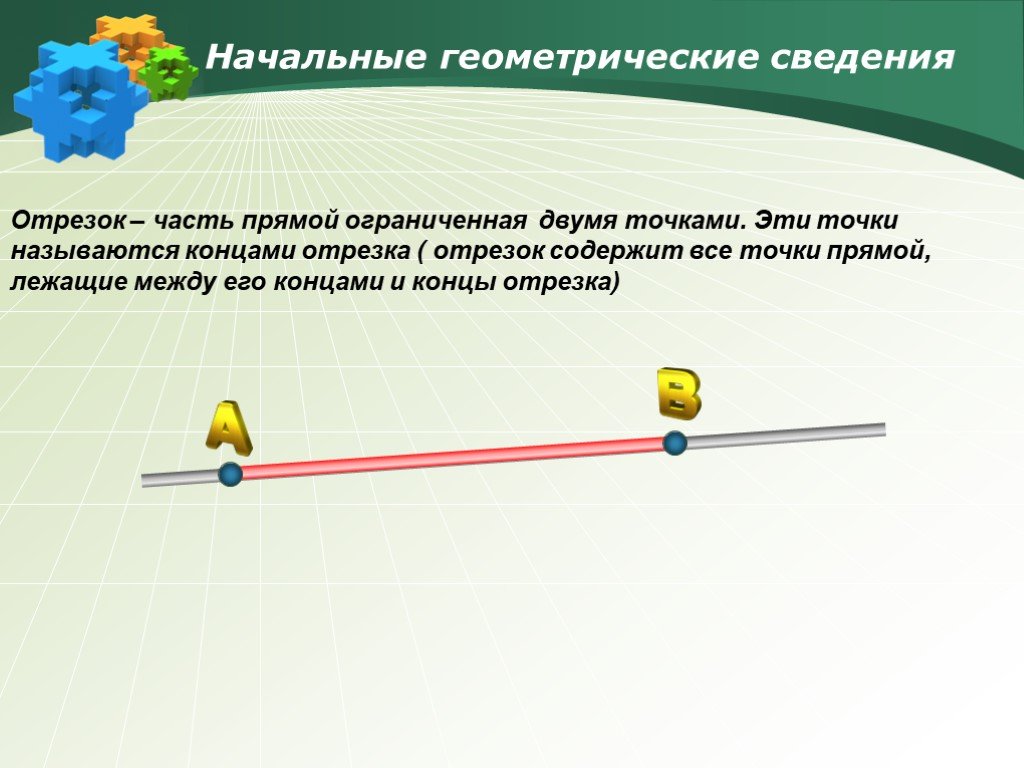 1 конец отрезка находится в начальной точке. Геометрические сведения что это. Начальные сведения геометрии. Начальные геометрические сведения. Отрезок это часть прямой ограниченная двумя точками.