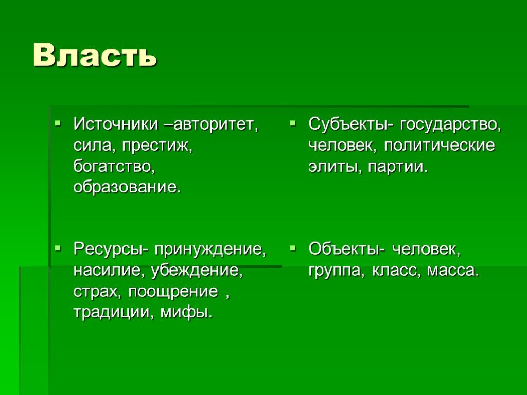 Объект и предмет мифологии. Властные ресурсы принуждение убеждение поощрение.