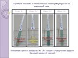 Пробирки поставим в теплое место и посмотрим результат на следующий день. Изменение цвета. Нет изменения цвета. Изменение цвета в пробирках № 1,3,4 говорит о присутствии вредной бактерий кишечной палочки!