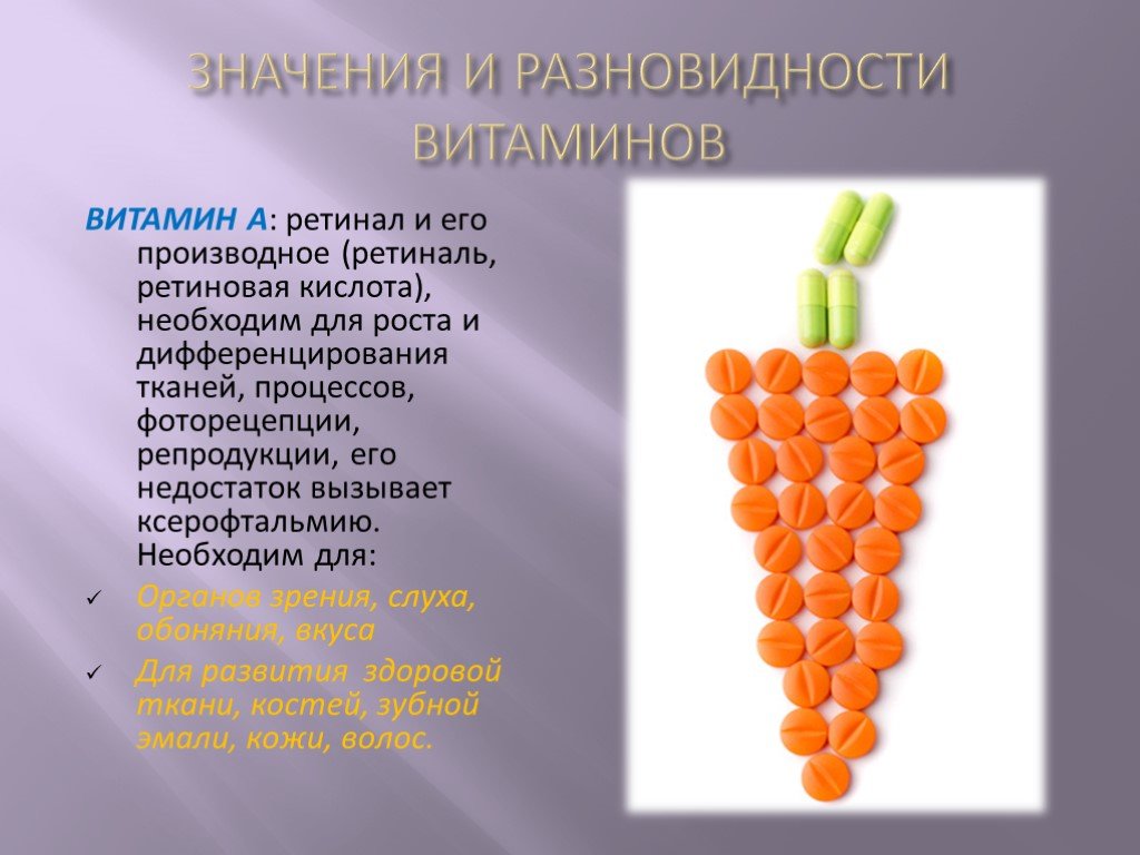 Влияние витаминов на здоровье человека проект 9 класс