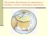 Положение Краснодара по отношению к экватору, полюсу и начальному меридиану