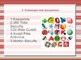 4. Антивирусные программы. 1.Kaspersky 2.360 Total Security 3.Dr.Web CureIt! 4.Avast Free Antivirus 5.Norton Security
