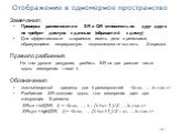 187. Замечания: Проверка расположения SR и QR относительно друг друга не требует доступа к данным (обращений к диску) Для эффективности стараемся иметь дело с регионами, образующими непрерывную подпоследовательность Z-порядка Правило разбиения: На i-ом уровне рекурсии, разбить SR на две равные части