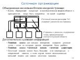 194. Объединение нескольких блоков на одной странице: Блоки, образующие выпуклые (в математическом смысле) области в пространстве, могут быть сохранены на одной странице Дополнительно хранимая информация: Линейная шкала для каждого измерения: содержит узловые точки – точки по которым данное измерени