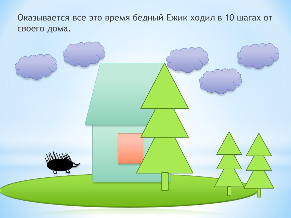 Презентация сказка информатика