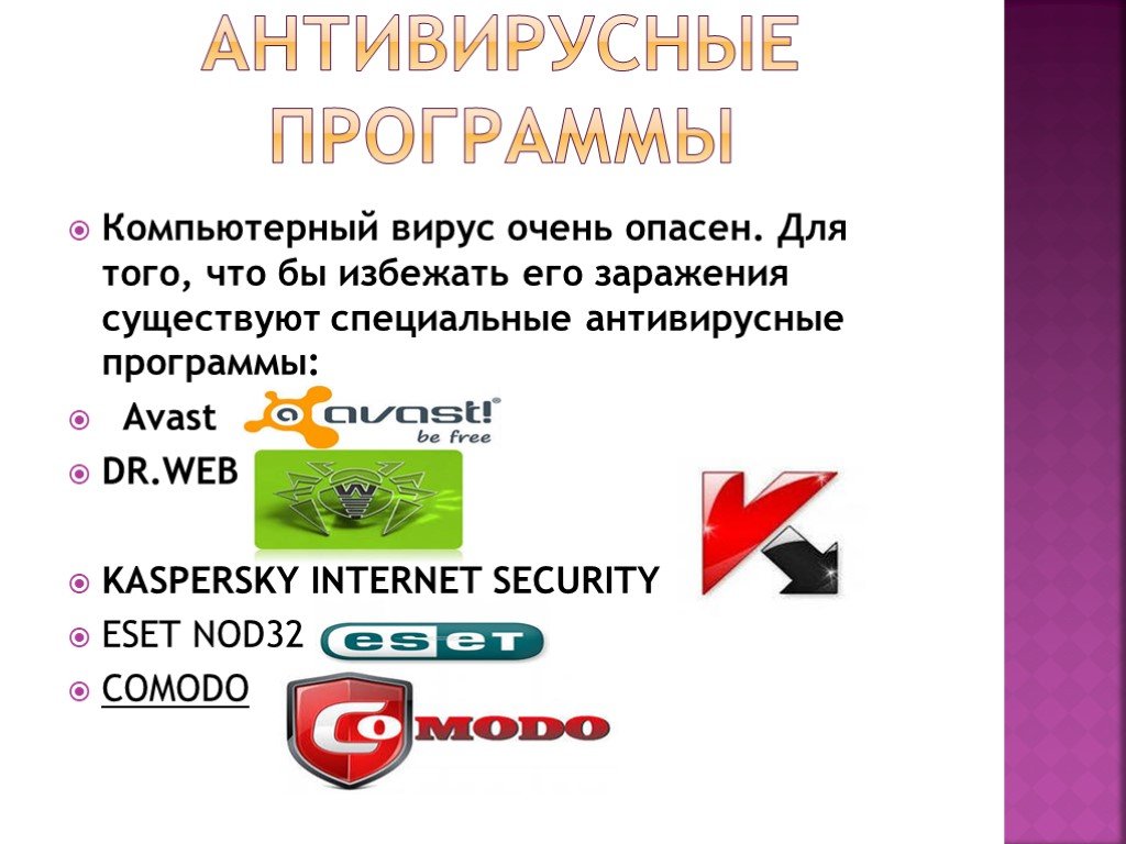 Антивирусы анализ антивирусов презентация