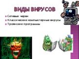 Виды вирусов. Сетевые черви Классические компьютерные вирусы Троянские программы