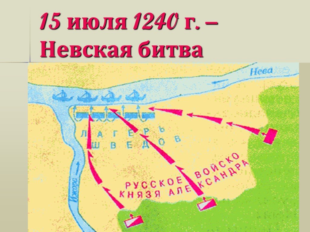 Против кого была невская битва. Невская битва 1240г.