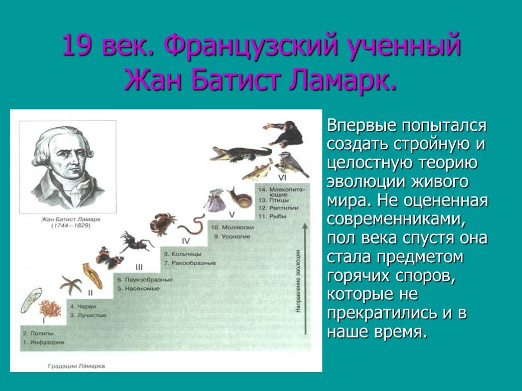 10 теорий биологии. Эволюционное учение жана Батиста Ламарка.