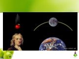 Одно из величайших научных открытий нового времени, по легенде, тоже связано с яблоком. Считается, что Ньютон пришел к закону всемирного тяготения, обратив внимание на яблоко, упавшее с ветки, и впервые задумавшись над тем, почему, собственно, предметы падают вниз.