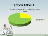 ГМО в Україні