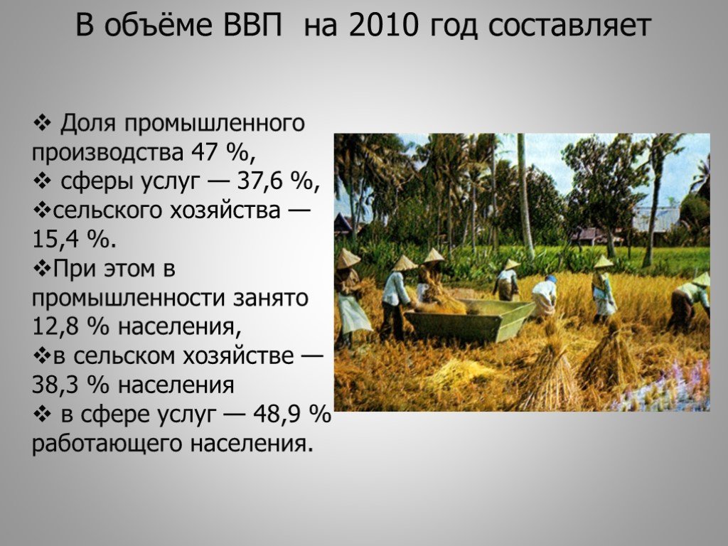 Характеристика индонезии по плану 7 класс география