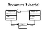 Поведение (Behavior)