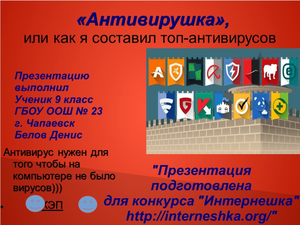 Антивирус топ. Антивирусы презентация. Топ презентаций. Для чего нужен антивирус.