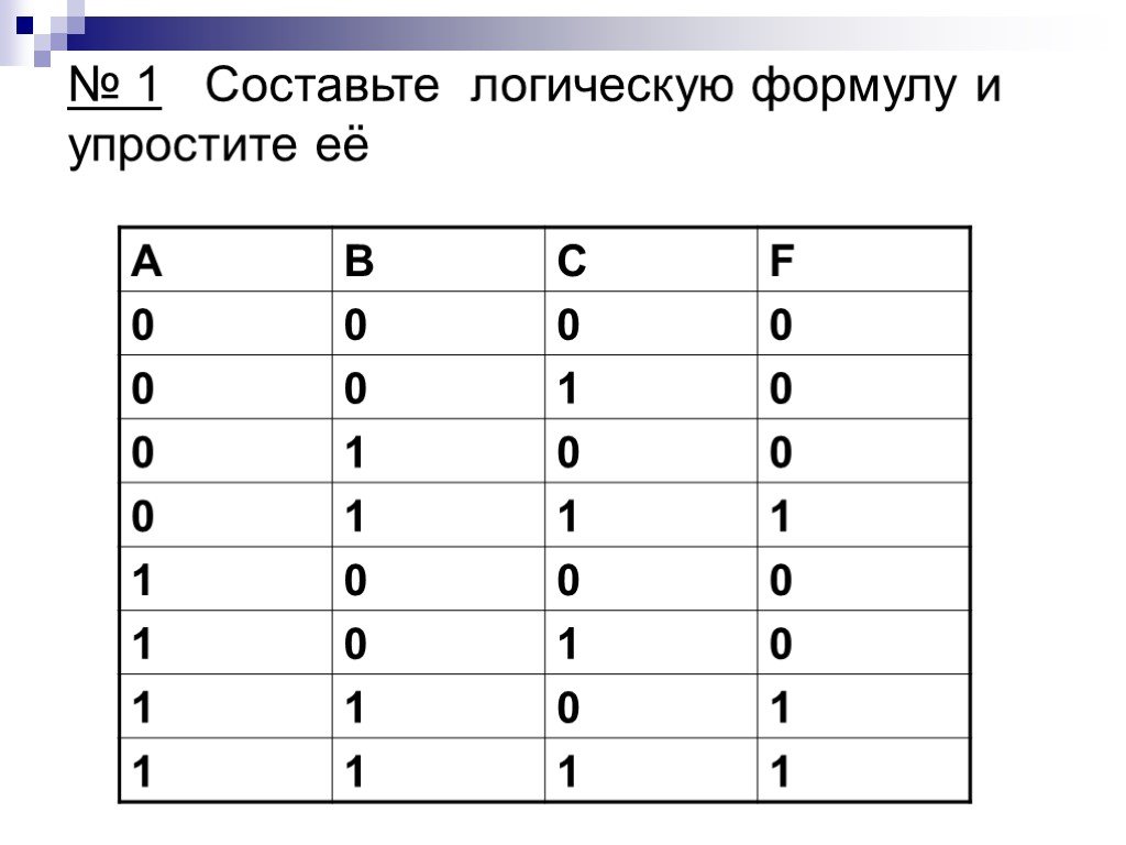 Составьте логическую. Логические основы вычислительной техники. Логические основы вычислительной техники в информатике.