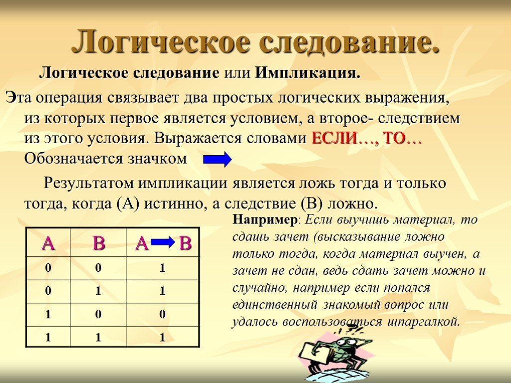 Просто логическое. Следование логическая операция. Логическое следование или импликация. Логические операции импликация. Следование в информатике.