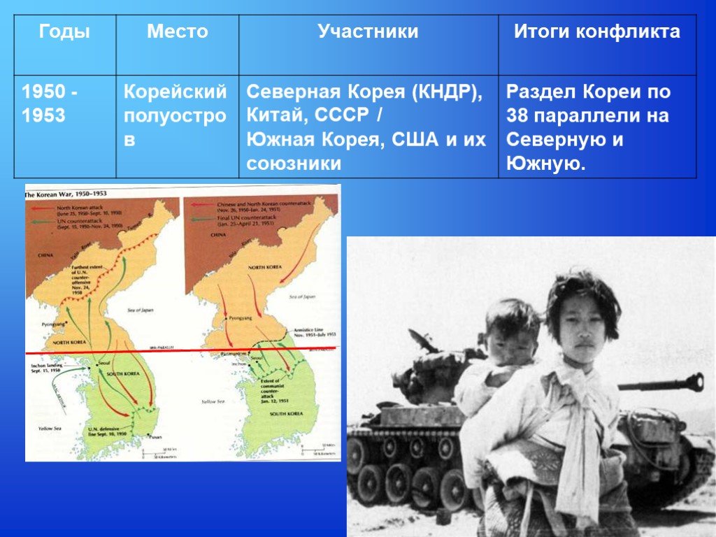 Советские военные участвовали в конфликтах в. Локальные конфликты СССР И США. Конфликт в Корее 1950-1953. Локальные конфликты холодной войны. Локальные конфликты холодной войны США И СССР.