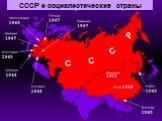 СССР и социалистические страны