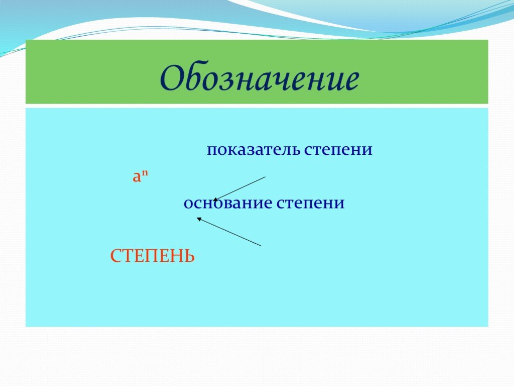 Обозначение степени. Как обозначить степень. Как обозначается показатель степени. Что обозначается в степени.