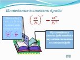 Возведение в степень дроби. Для любых чисел a и b 0 и произвольного натурального n. При возведении в степень дроби возводят в эту степень числитель и знаменатель дроби