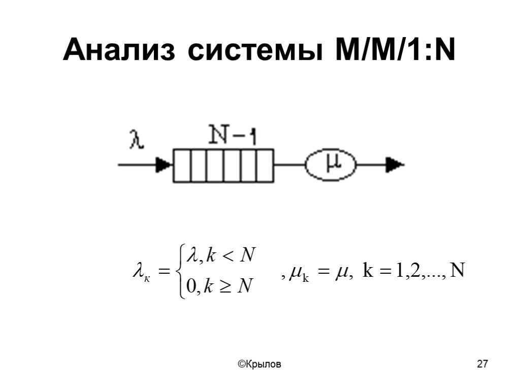 Система n 1. M/M/1/N система массового обслуживания. Система m/m/1. N=M/m1. M/M/2/N система.