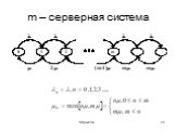 m – серверная система