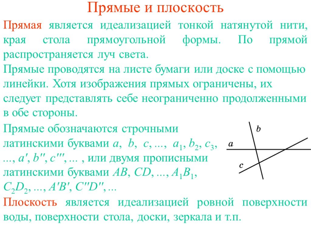 Прямая является. Прямая на плоскости. Прямая на плоскости определение. Прямая на плоскости периодическая. Точка является идеализацией.