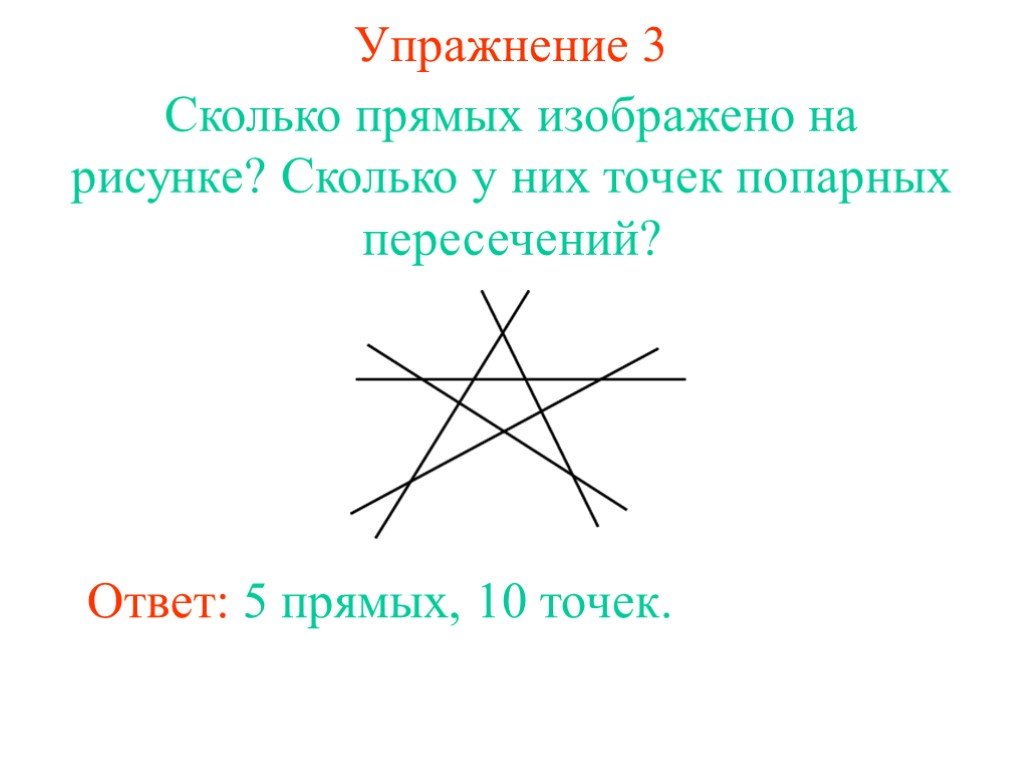 6 прямых 6 точек пересечения. Пять прямых и 10 точек попарных пересечений. 5 Прямых с 6 точками пересечения. 5 Прямых и их точки пересечения. 6 Прямых 7 точек пересечения.