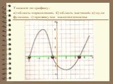 Укажите по графику: а) область определения; б) область значений; в) нули функции; г) промежутки знакопостоянства