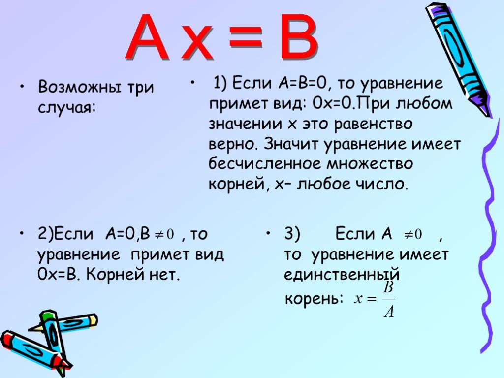 Буква в уравнении обозначает. Ах:а=(с-b):а. Уравнение примет вид. Множество корней уравнения. X любое значение.