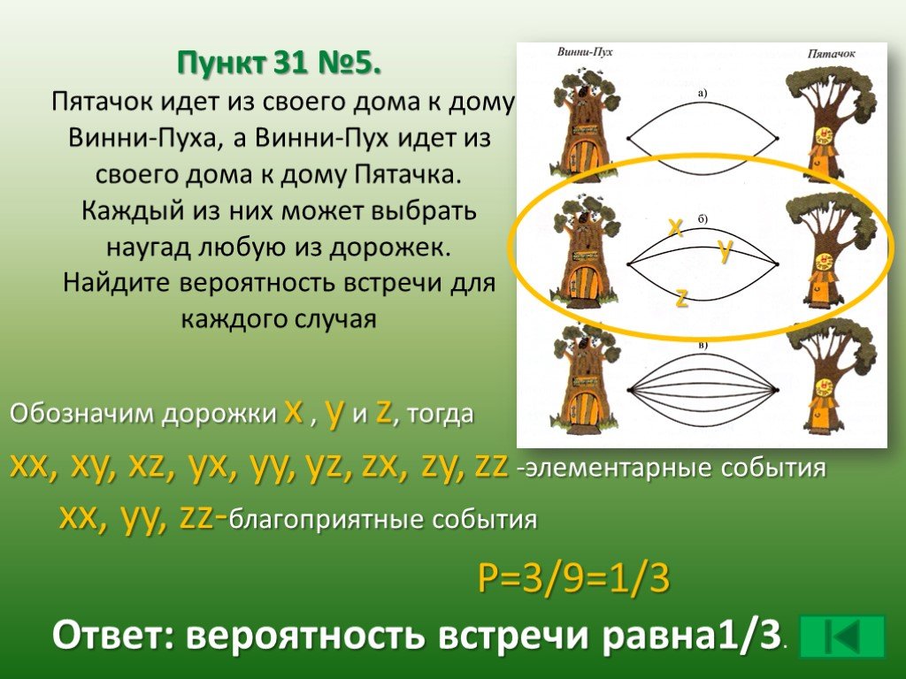 Опыты с равновозможными событиями презентация. Опыты с равновозможными элементарными событиями задания. От домика Кенги к домику Винни-пуха. От домика Кенги к домику Винни-пуха ведут. От домика Кенги к домику Винни-пуха ведут 3 тропинки.