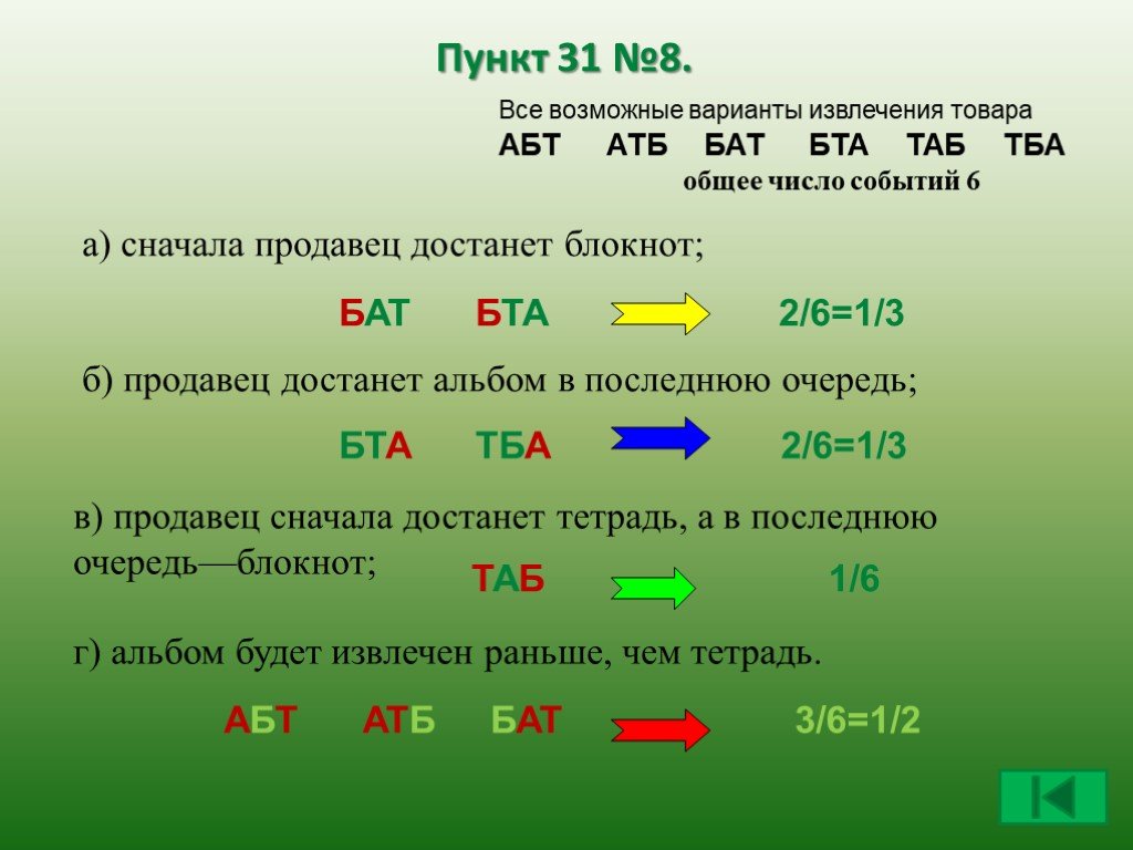 Пункт 31. Все возможные варианты. Как найти возможные варианты. Миша покупает альбом , блокнот и тетрадь. Продавец сначала достанет тетрадь а в последнюю очередь блокнот.