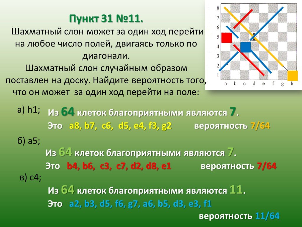 За 1 ход число. Опыты с равновозможными элементарными событиями. Шахматный слон может за один ход перейти на любое. Шахматный слон может за один ход перейти на любое число. Шахматный слон случайным образом.